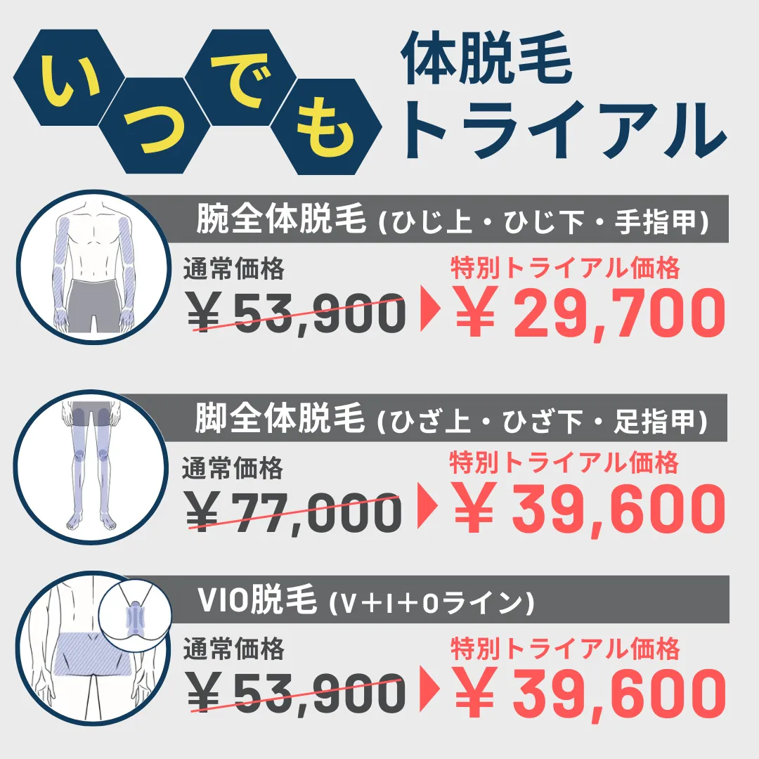 今だけ！平日コース割医療脱毛20%OFF SPECIAL CAMPAIGN ヒゲ脱毛　腕全体脱毛　脚全体脱毛　VIO脱毛